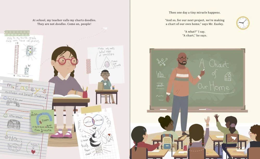 Illustrated book pages from Uma Wimple Charts Her House by Reif Larsen and Ben Gibson showing a classroom scene with students and a teacher.