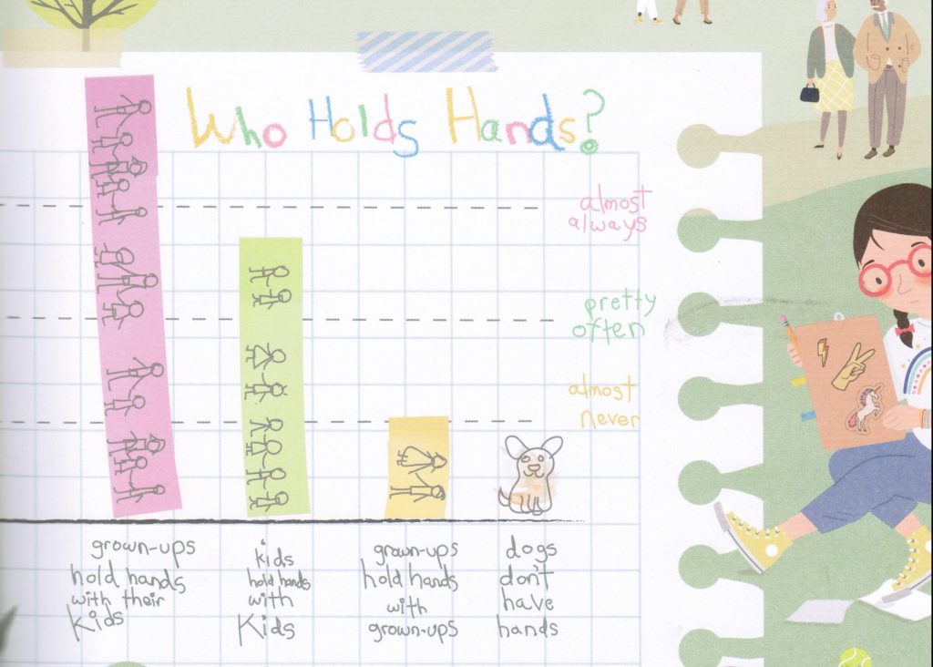 Educational chart titled 'Who Holds Hands?' with colorful tabs and illustrations from Uma Wimple Charts Her House by Reif Larsen and Ben Gibson.